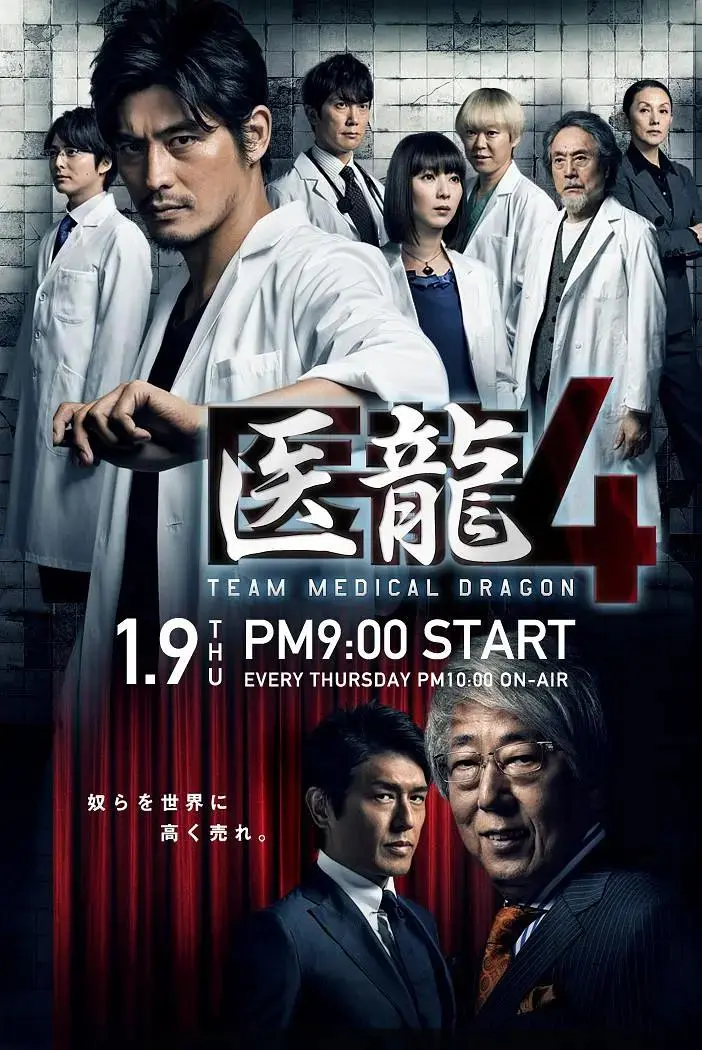 《医龙4》全集高清完整版在线观看与剧情解析